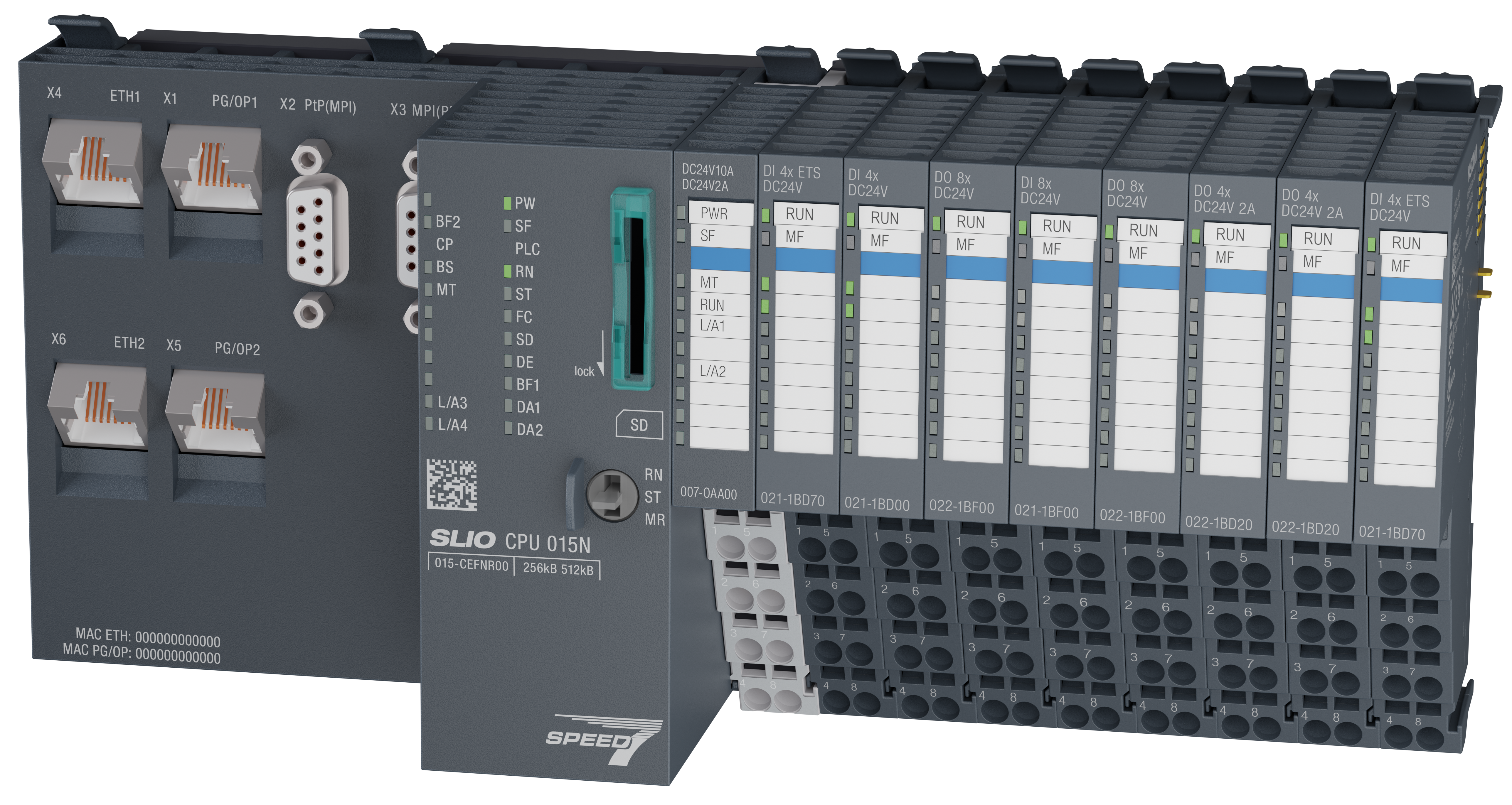SLIO Modular I/O System | Compact High-Performance Automation Solution
